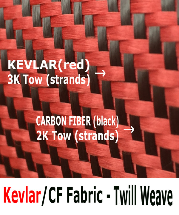 100% PURO KEVLAR - Price per meter