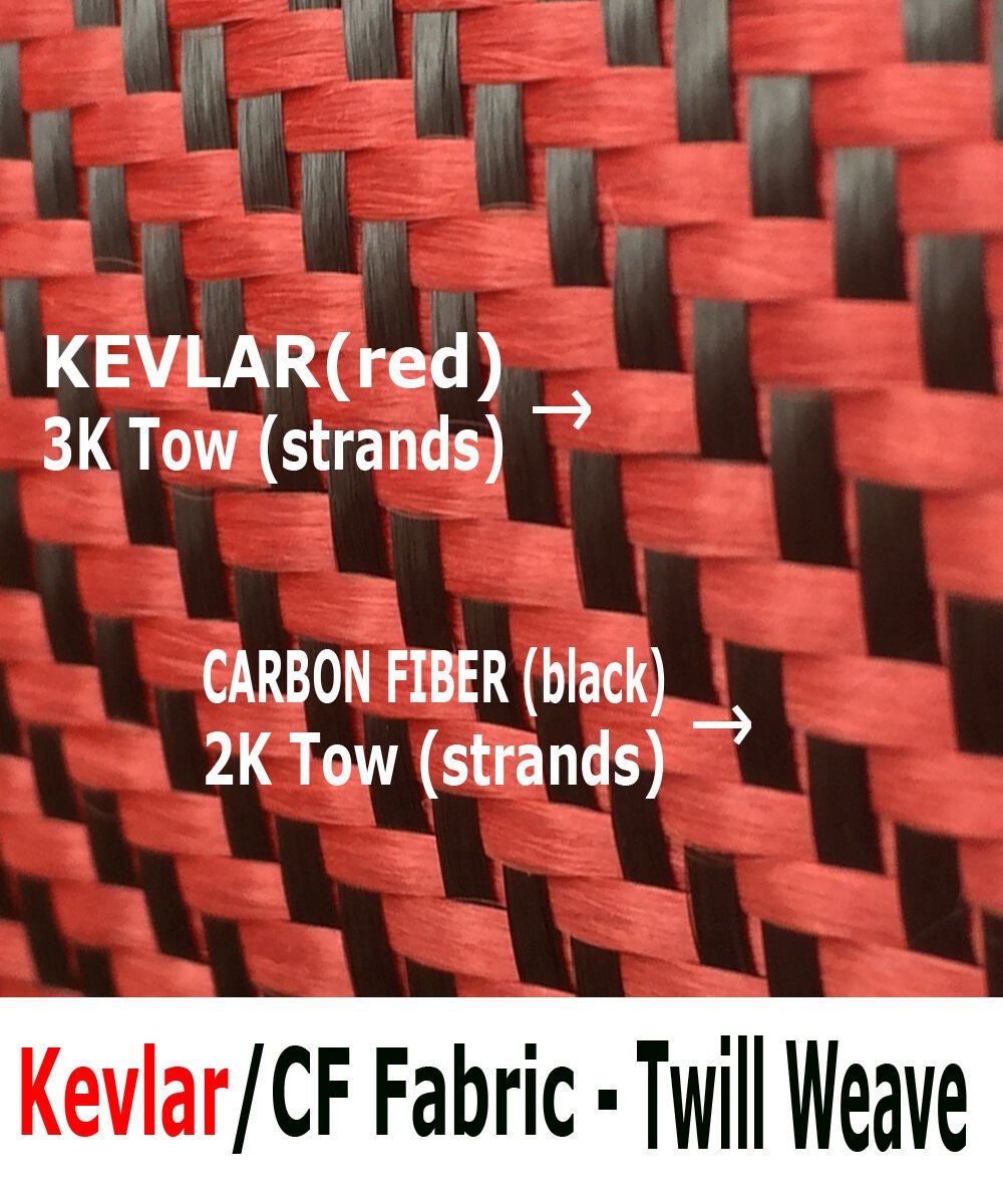 KARBXON Kevlar Carbon Fiber Fabric - 12" x 25 ft Twill Weave 3K/2K 200g/m2