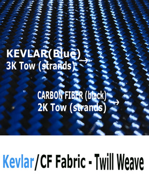 KEVLAR ARAMID  Fabric - 4 in x 50 ft - Twill  - 240g/m2 - 3K TOW (Blue)