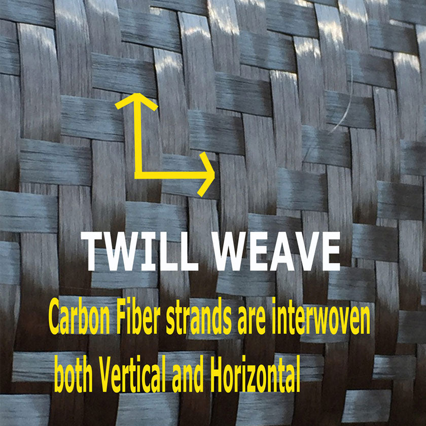 Carbon Fibre – 200g/m2 Twill Weave (per m2)