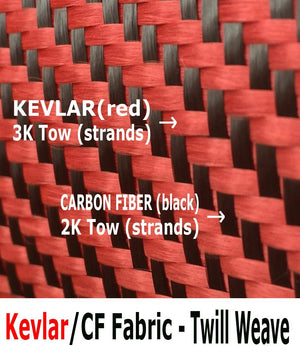 4" x 5 FT Red - KEVLAR FABRIC-2x2 TWILL WEAVE-3K/220g