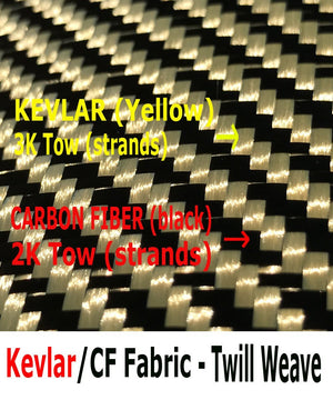 Kevlar Fabric- (YLW-Blk 5 ft x 12 in) 2x2 Twill WEAVE-3K/200g